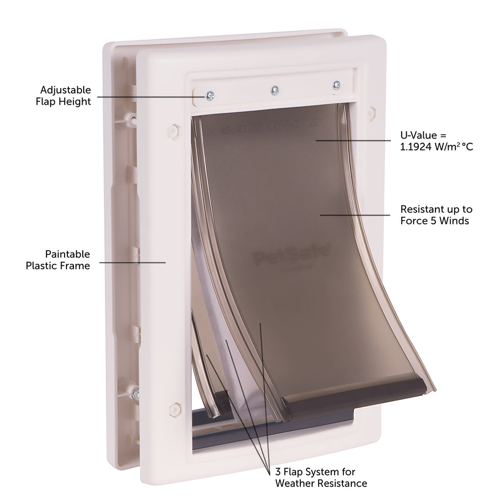 PetSafe® Extreme Weather Door™