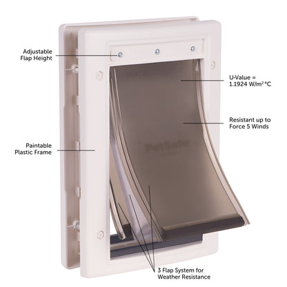 PetSafe® Extreme Weather Door™